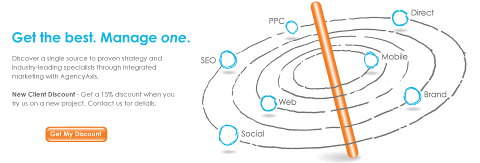 AgencyAxis New Client Discount for Integrated B2B Services